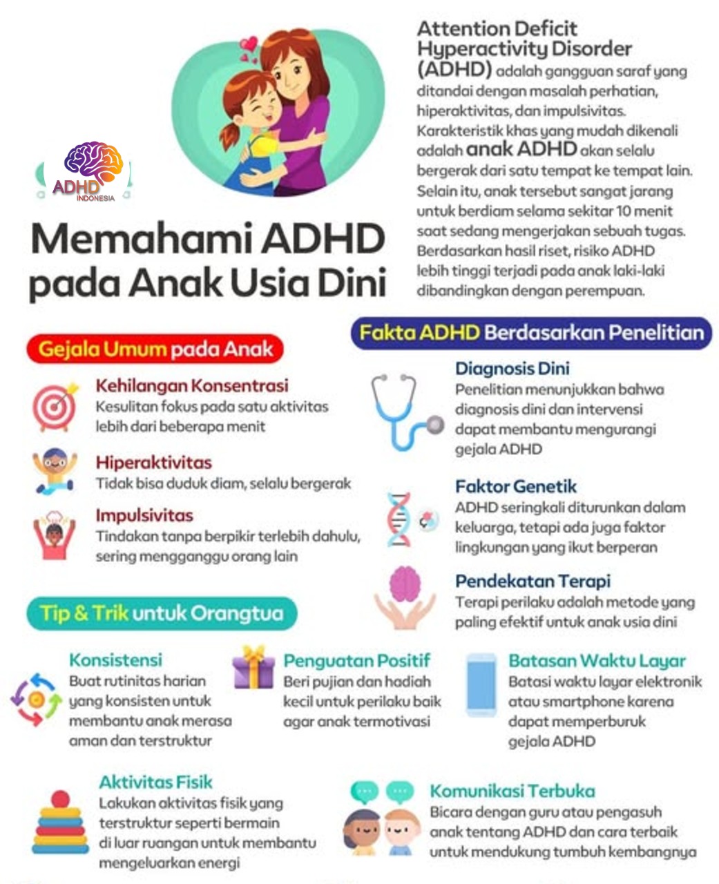 ADHD dan Potensi Bakat Anak yang Perlu Didukung di Kabupaten Kotawaringin Timur