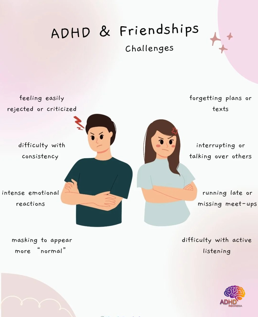 ADHD pada Anak Sekolah: Tantangan dan Pendampingan di Kabupaten Kotawaringin Timur