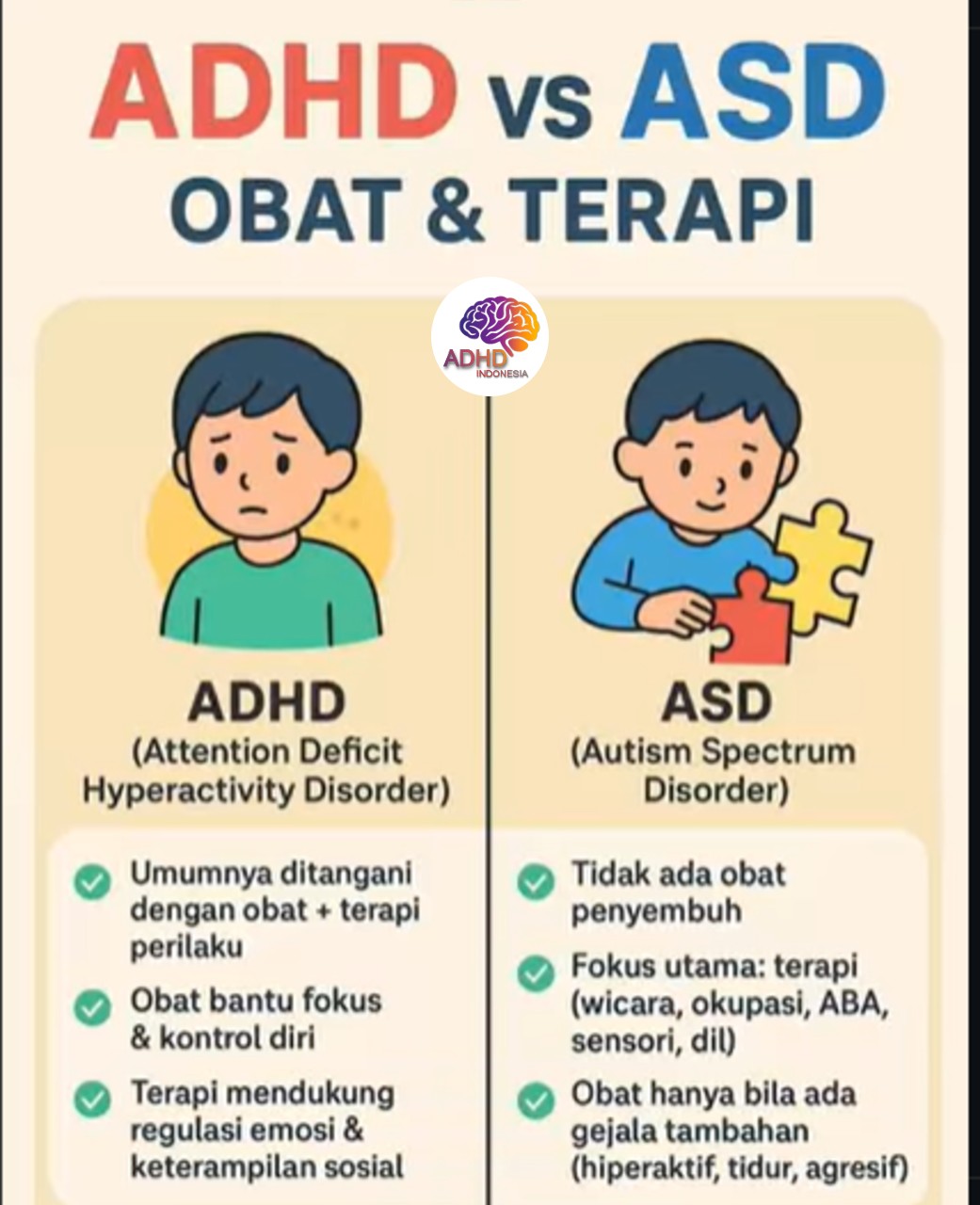 Terapi ADHD: Informasi Awal yang Perlu Diketahui Orang Tua di Kabupaten Kotawaringin Timur